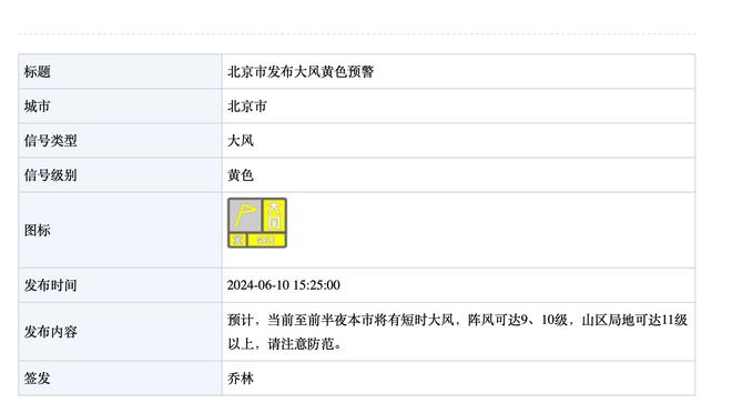 世体盘点皇马最重要的10名球员：金箭头C罗本泽马齐祖在列