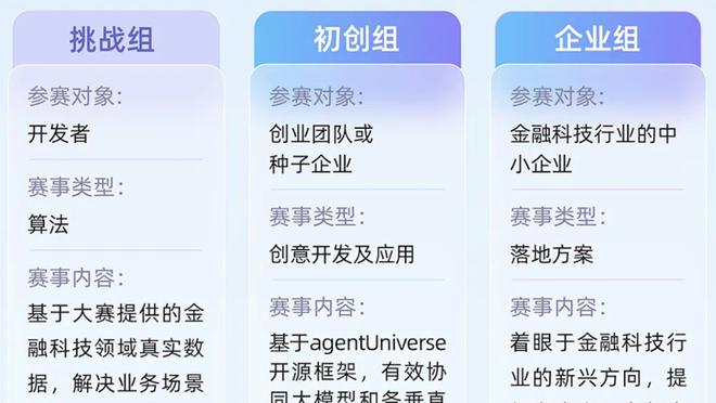 詹姆斯：需找到竞争平衡点 我们好胜的天性不喜欢这样的自由得分