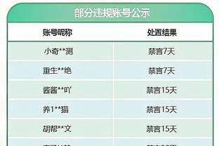 博主：谢文能回归泰山队将参加联赛 4月份赴卡塔尔与国奥会合