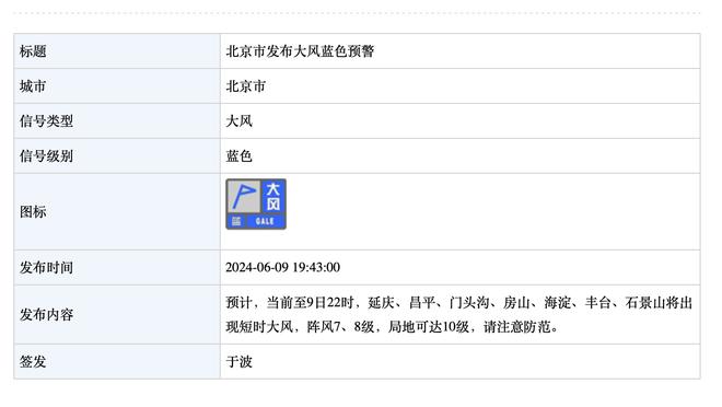 到底信谁？法国记者：姆巴佩尚未与皇马签署合同