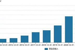 替补尖刀！鲍威尔13中9&三分8中6贡献24分 正负值+19冠绝全场