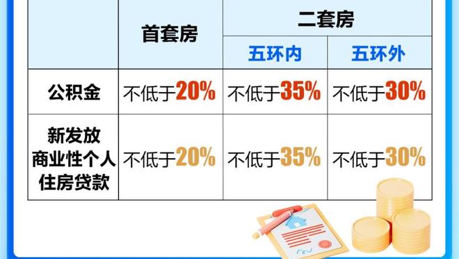 追梦：只有热火才能在没有球星的情况下取胜 但我还是选公牛会赢